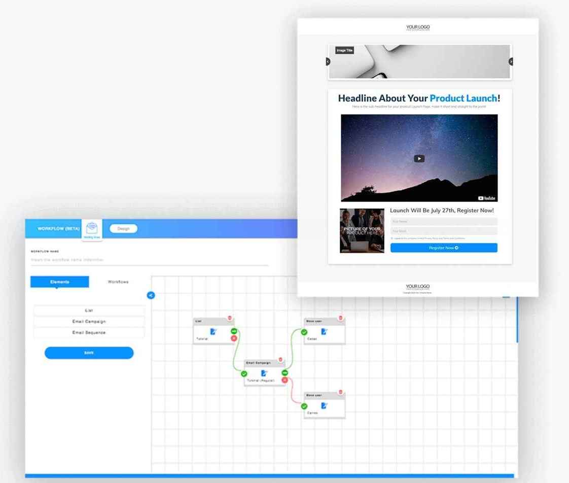 builderall business guadagnare soldi online con affiliate marketing in italia